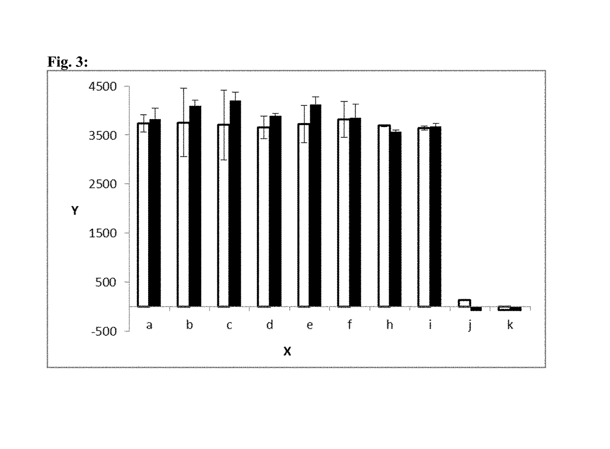 Antibody drug conjugates (ADCs) with kinesin spindel protein (KSP)