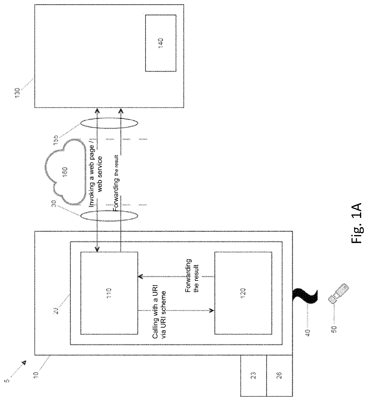 Method for using cryptography and authentication methods and systems for carrying out said method