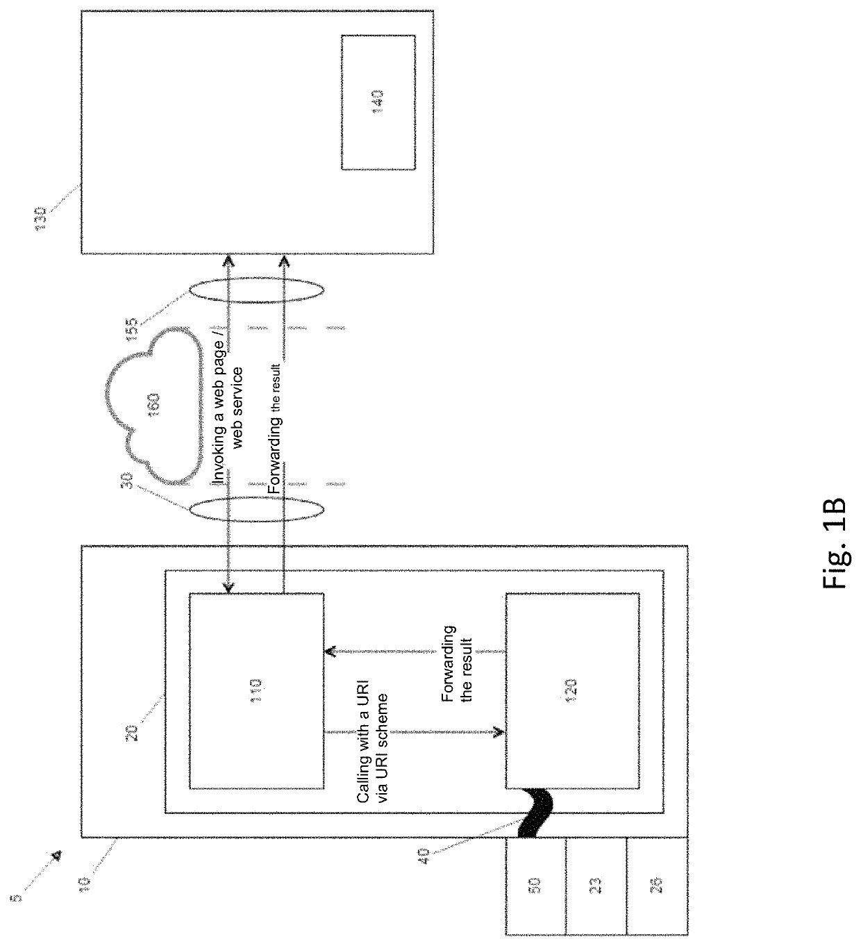 Method for using cryptography and authentication methods and systems for carrying out said method