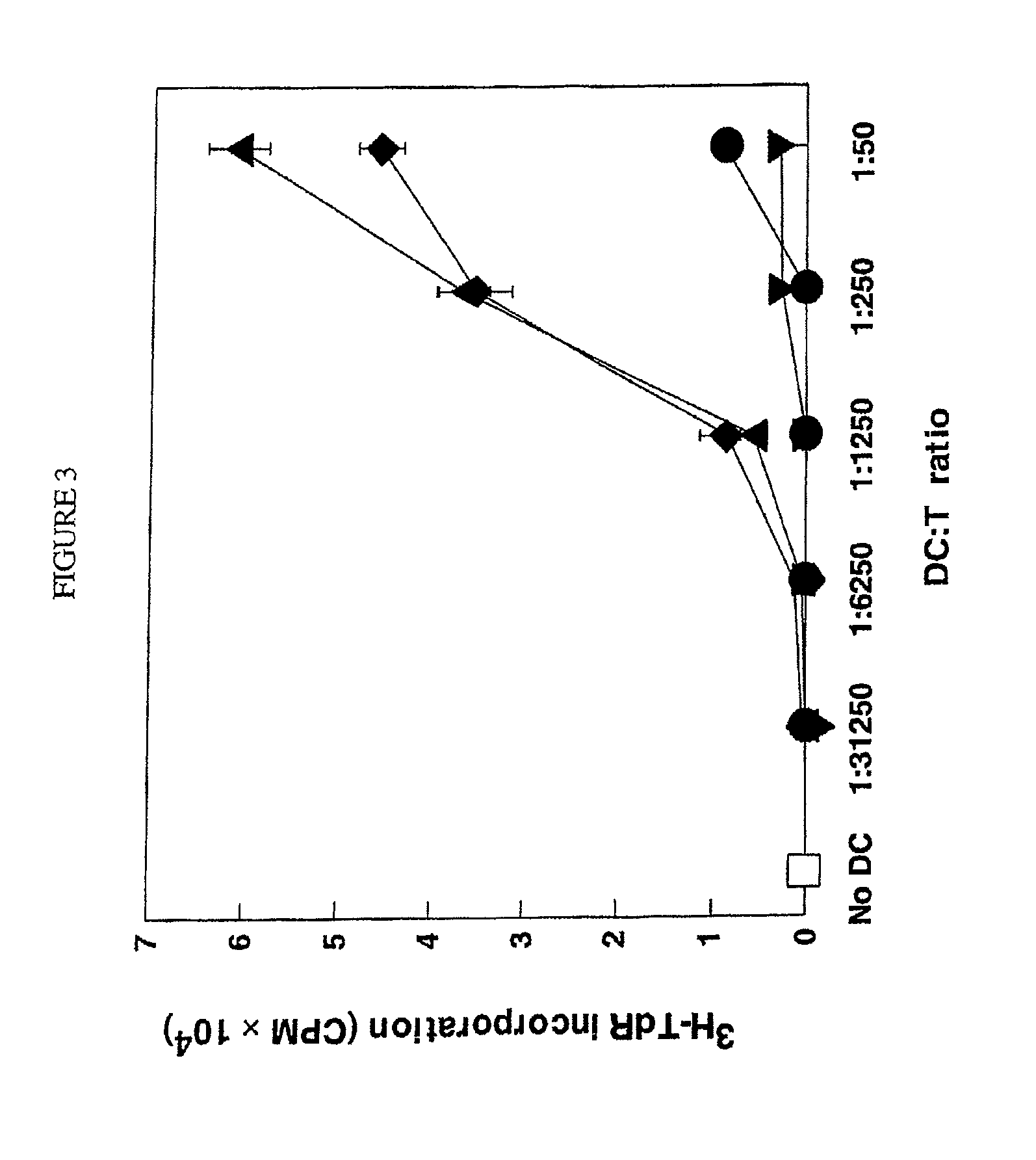 HMGN polypeptides as immune enhancers and HMGN antagonists as immune suppressants