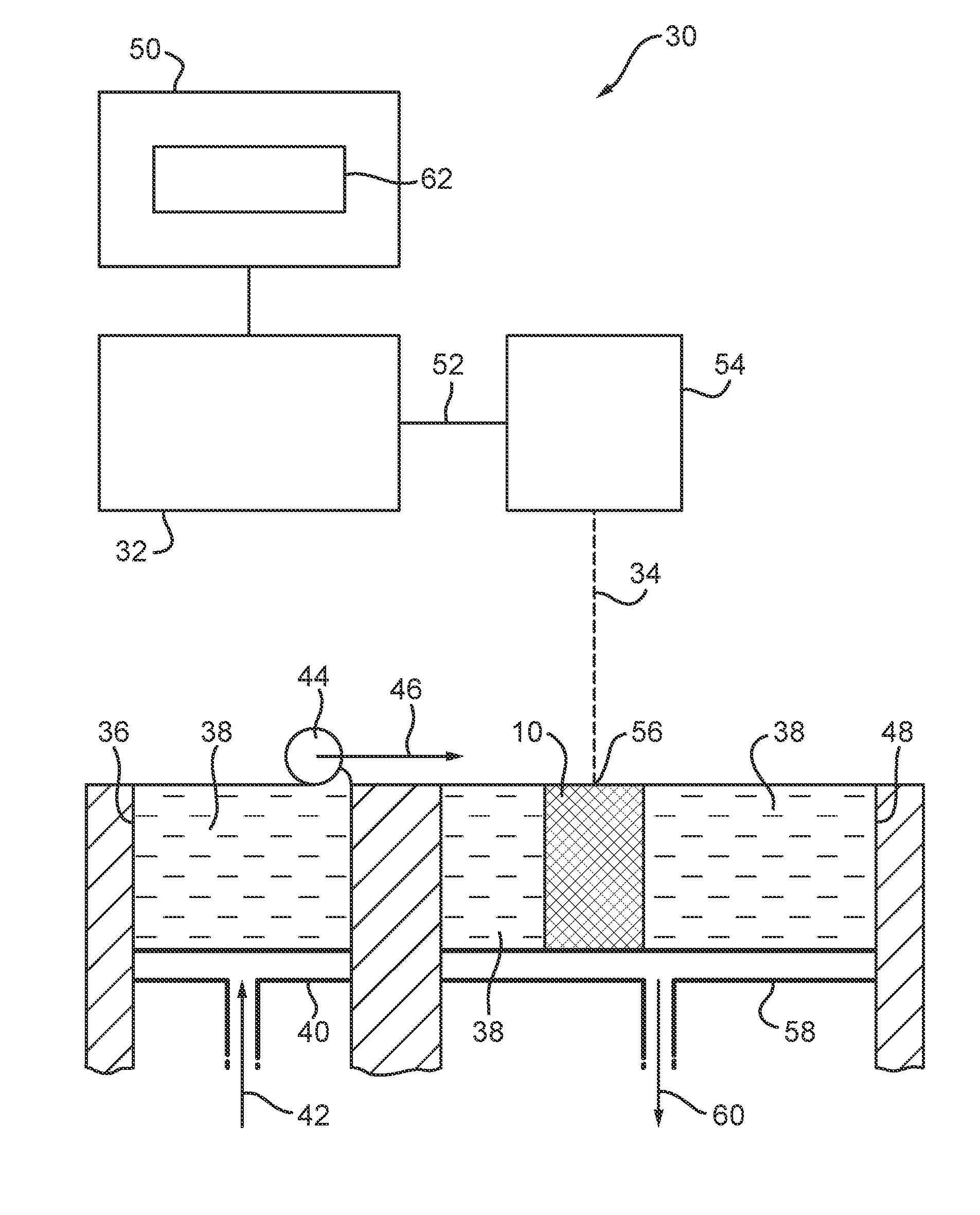 Conduit system