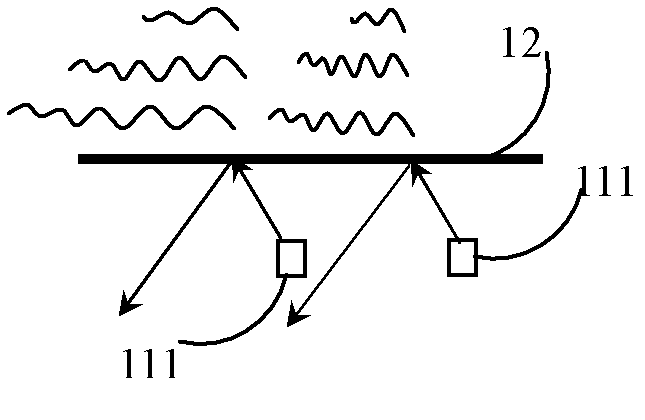 Mobile communication system and mobile communication method based on evanescent waves