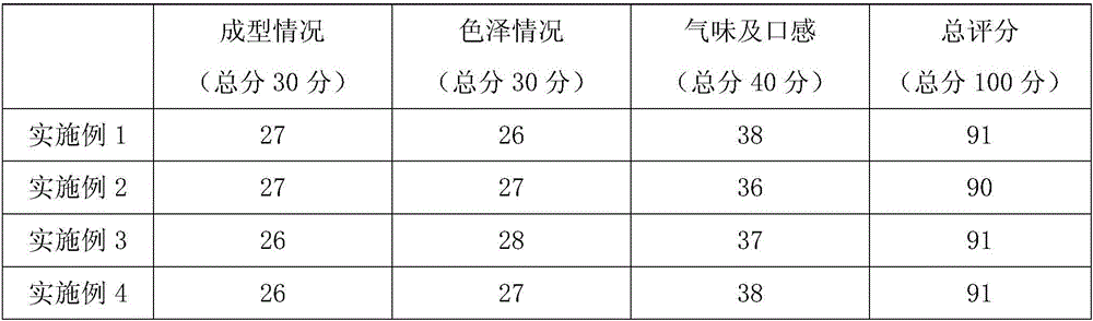 Bulk brown sugar and preparation method thereof