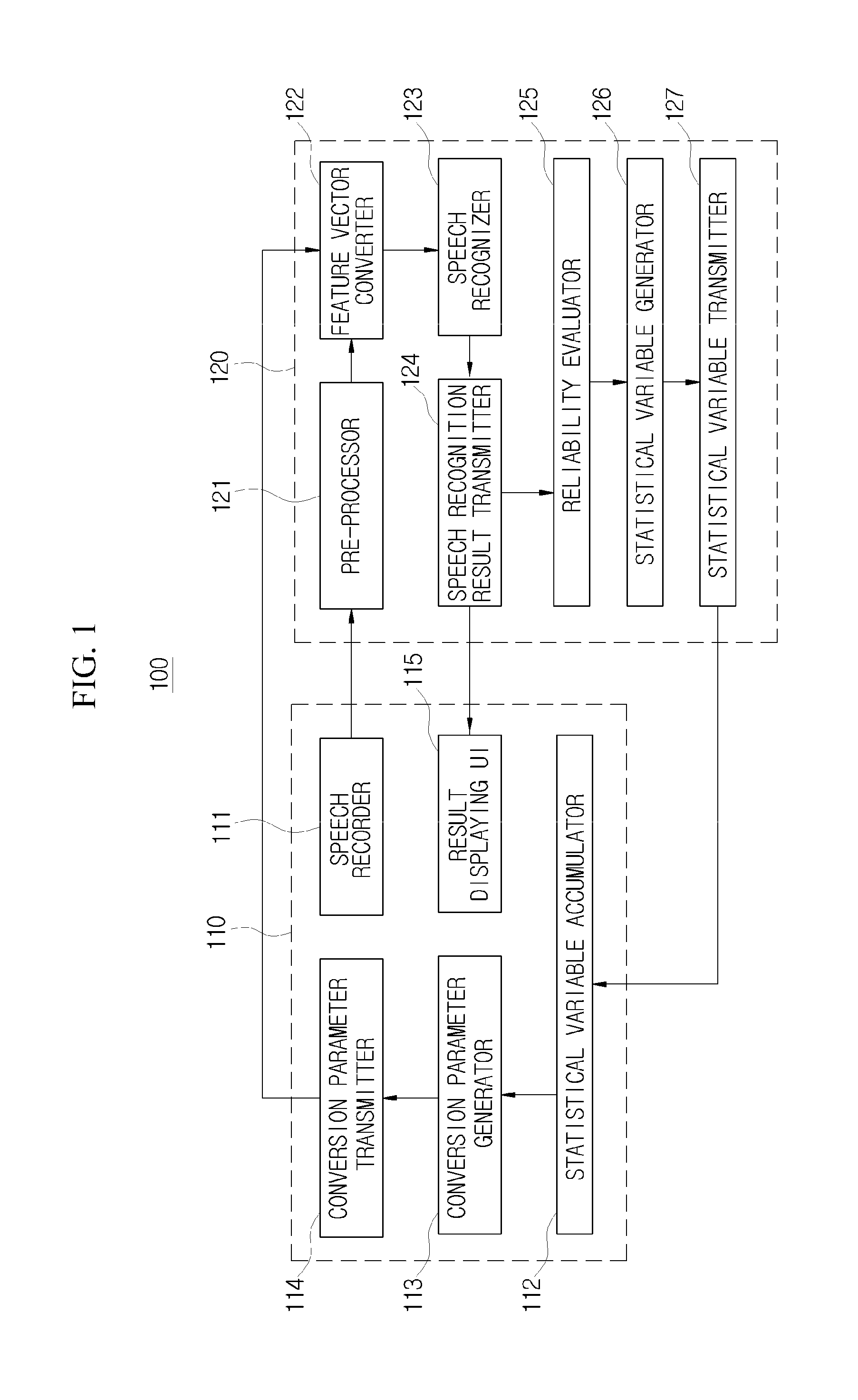 Terminal and server of speaker-adaptation speech-recognition system and method for operating the system