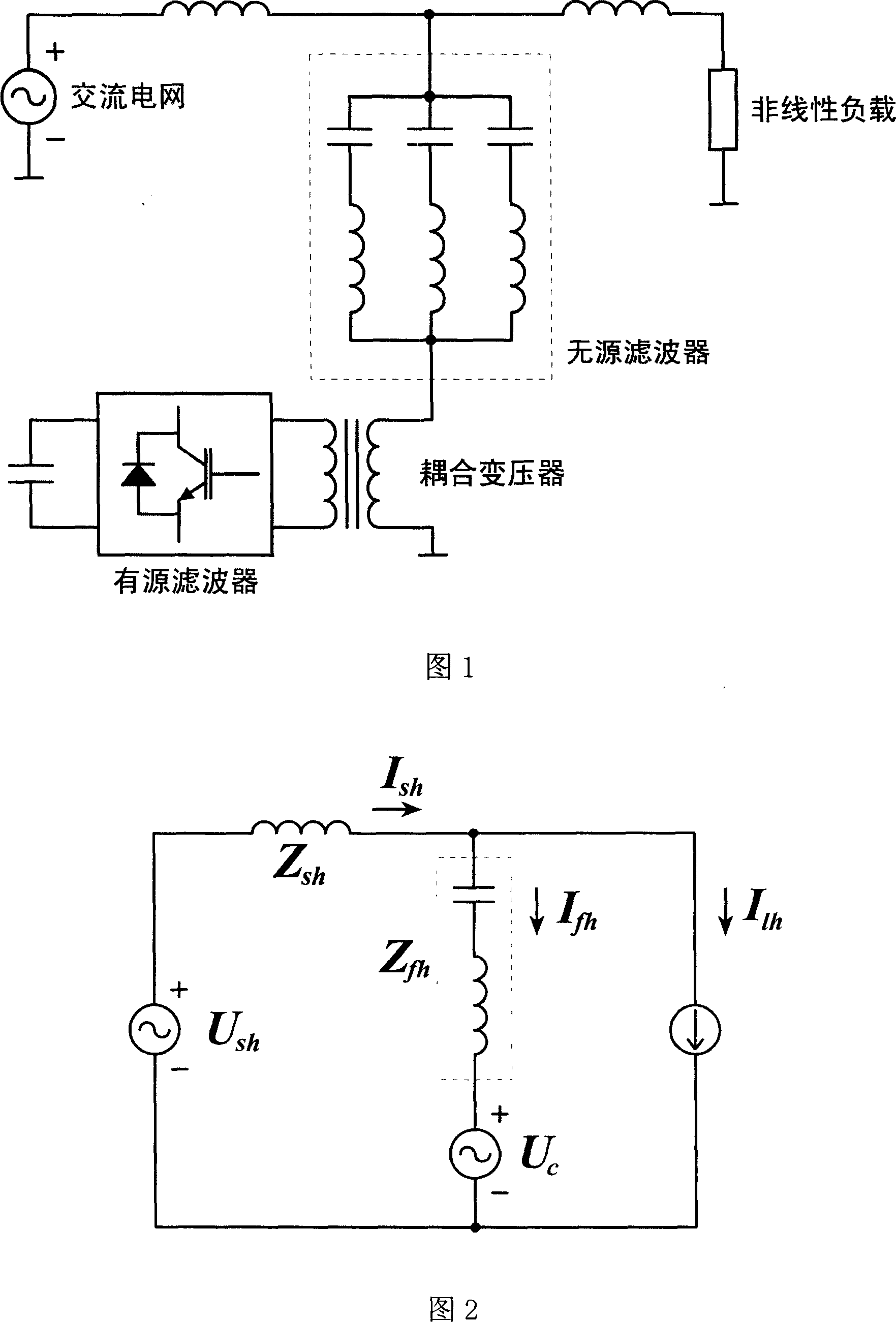 Hybrid active power filter and its control method