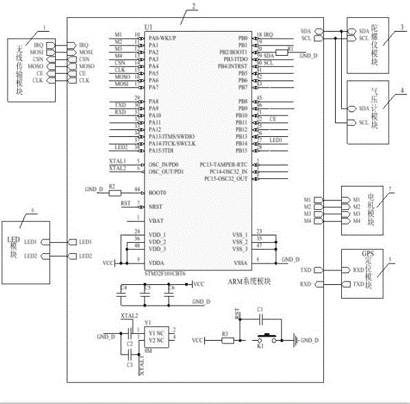 A control system for aerial photography rotorcraft