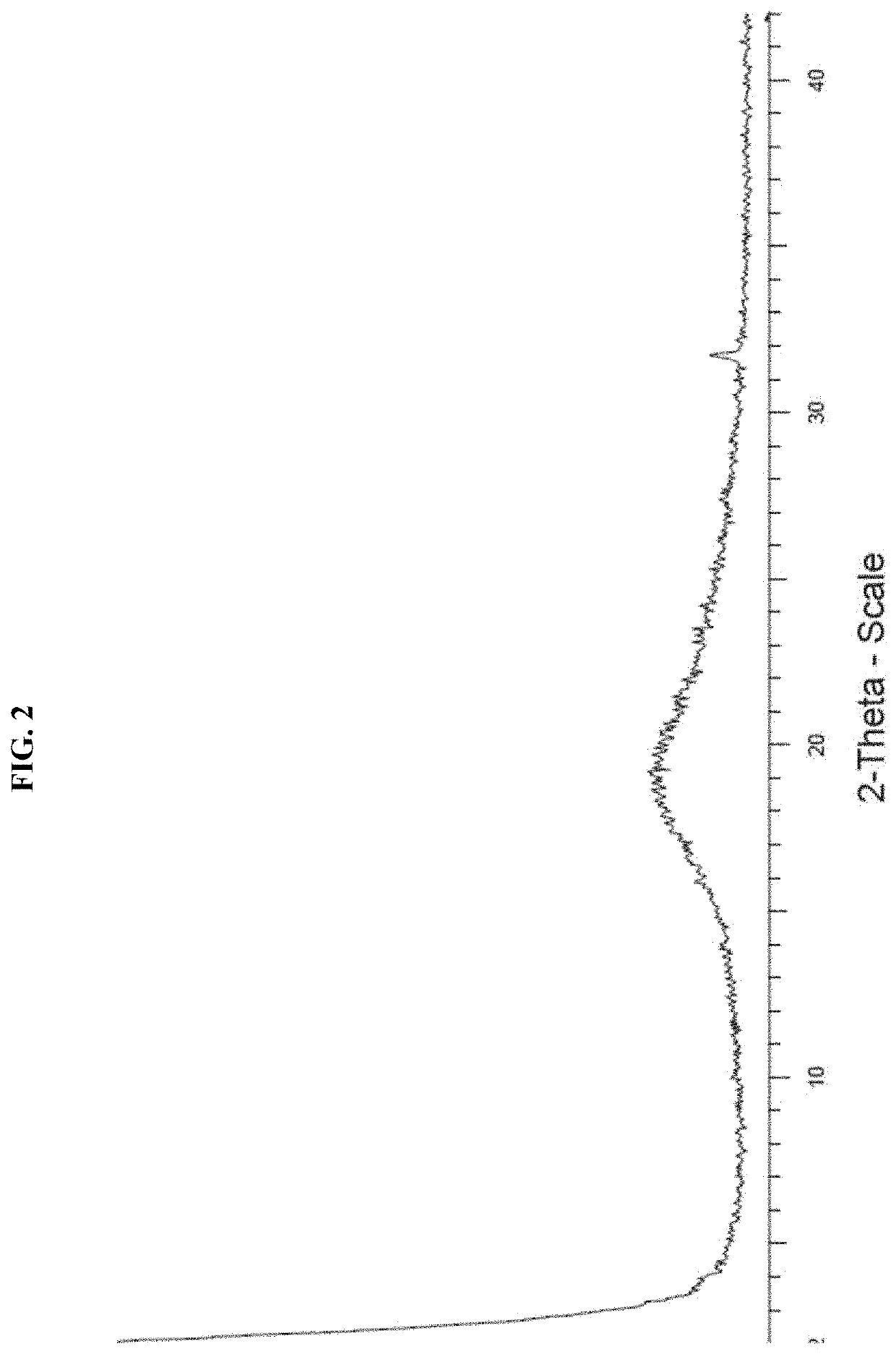 EBNA1 inhibitor crystalline forms, and methods of preparing and using same