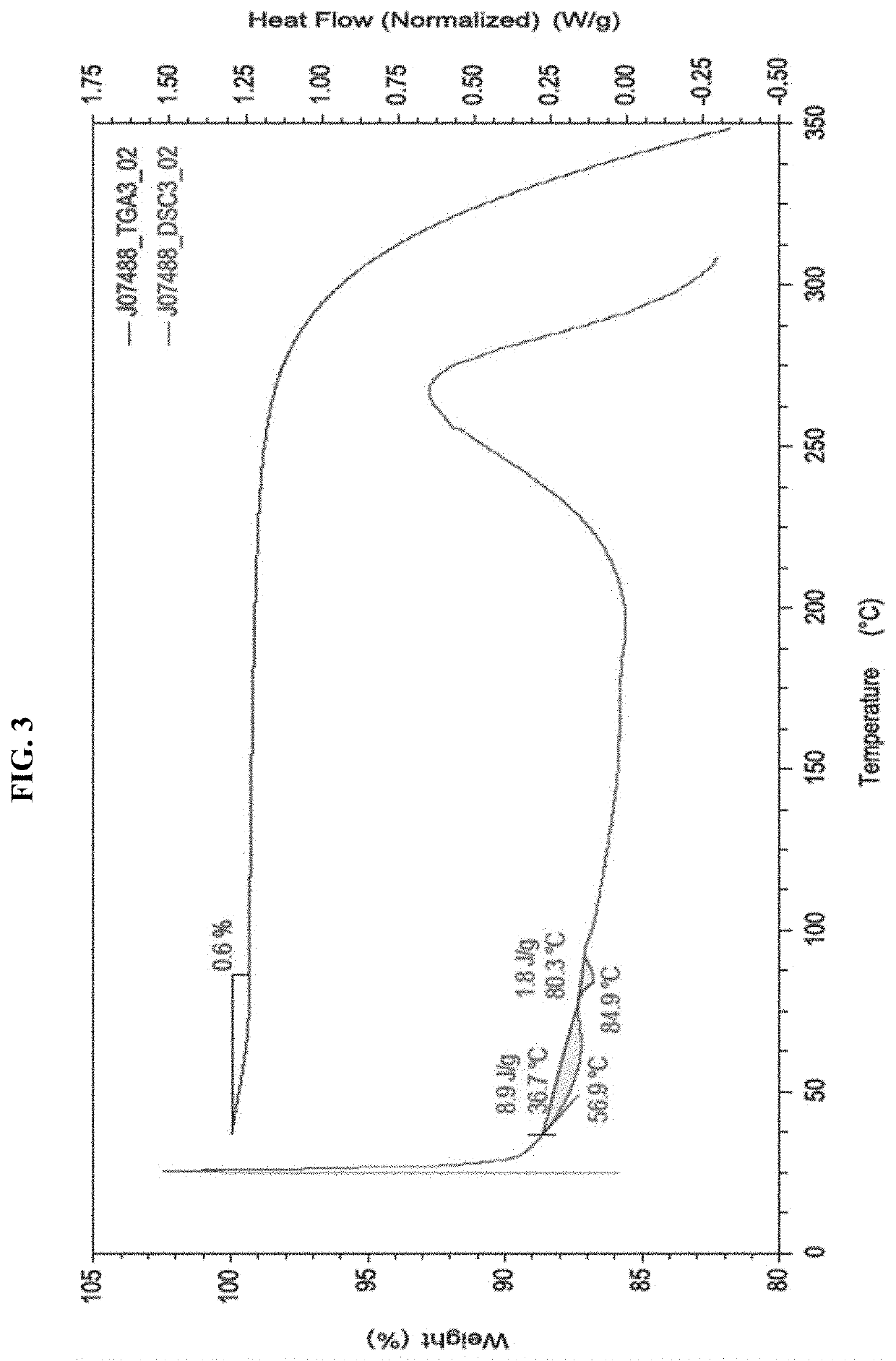 EBNA1 inhibitor crystalline forms, and methods of preparing and using same