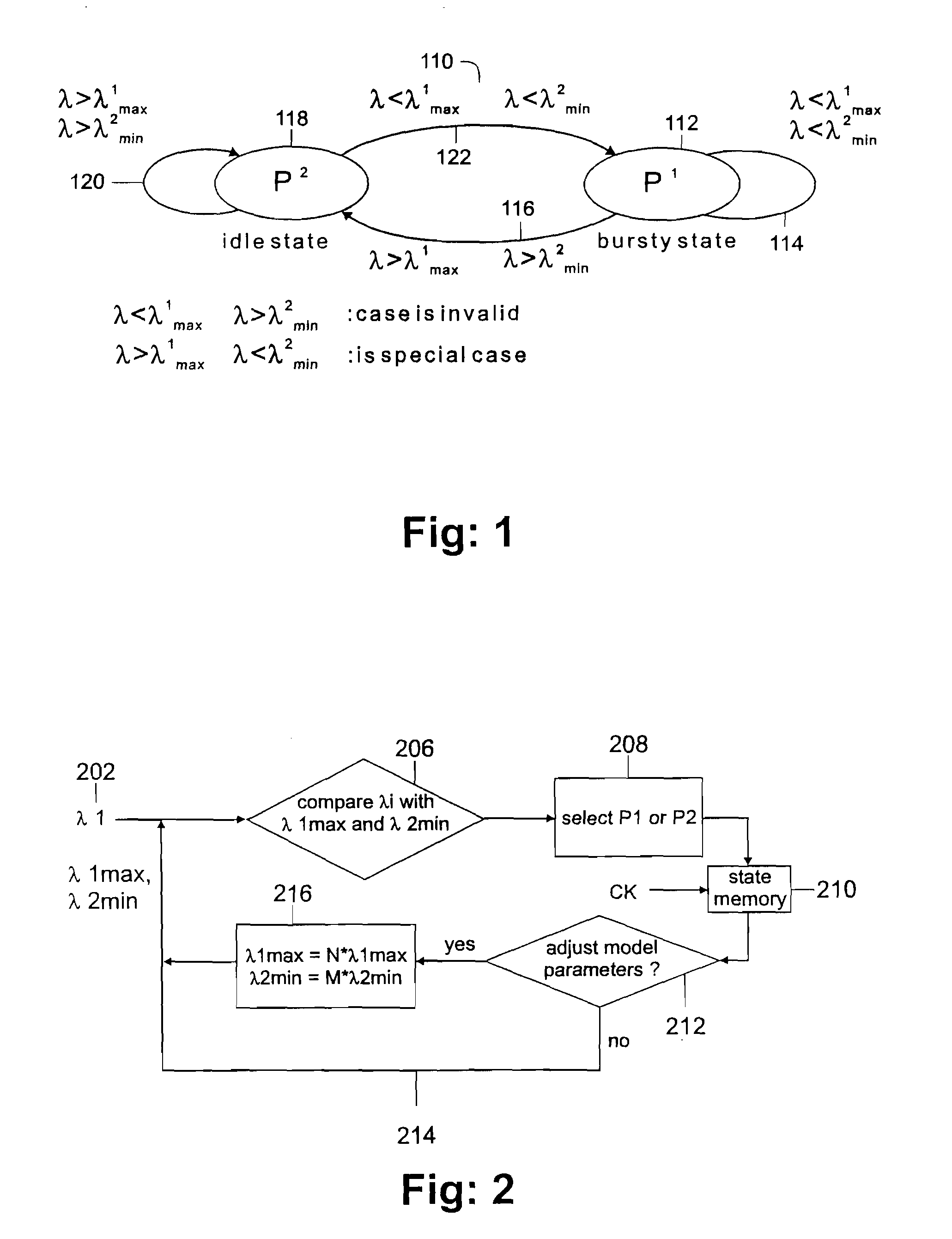 Mmpp analysis of network traffic using a transition window