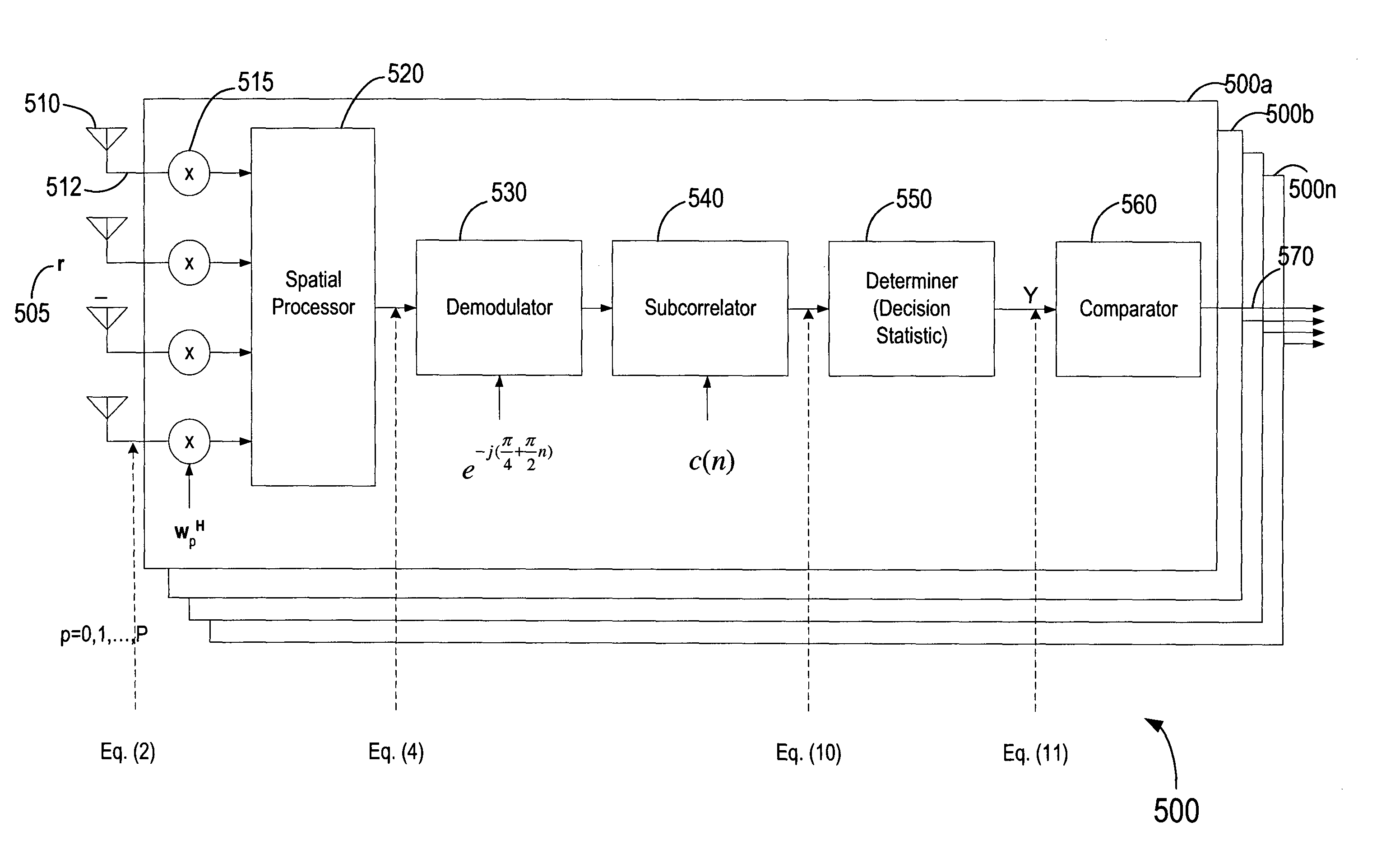 Method and arrangement for detecting a random access channel preamble using multiple antenna reception in a communication system