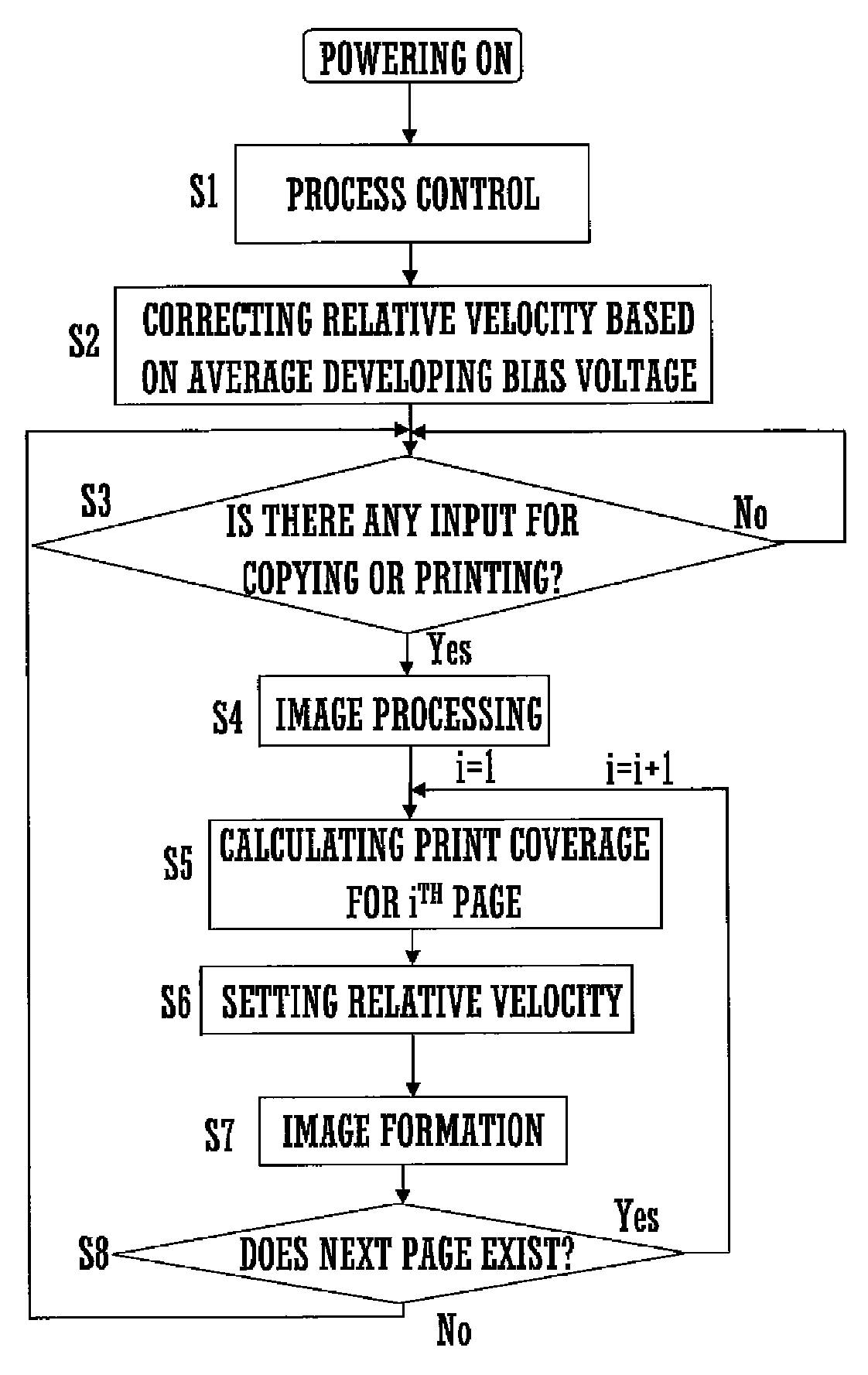 Image forming apparatus