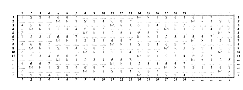 LED module-based random matrix lamp mixing method and system device thereof