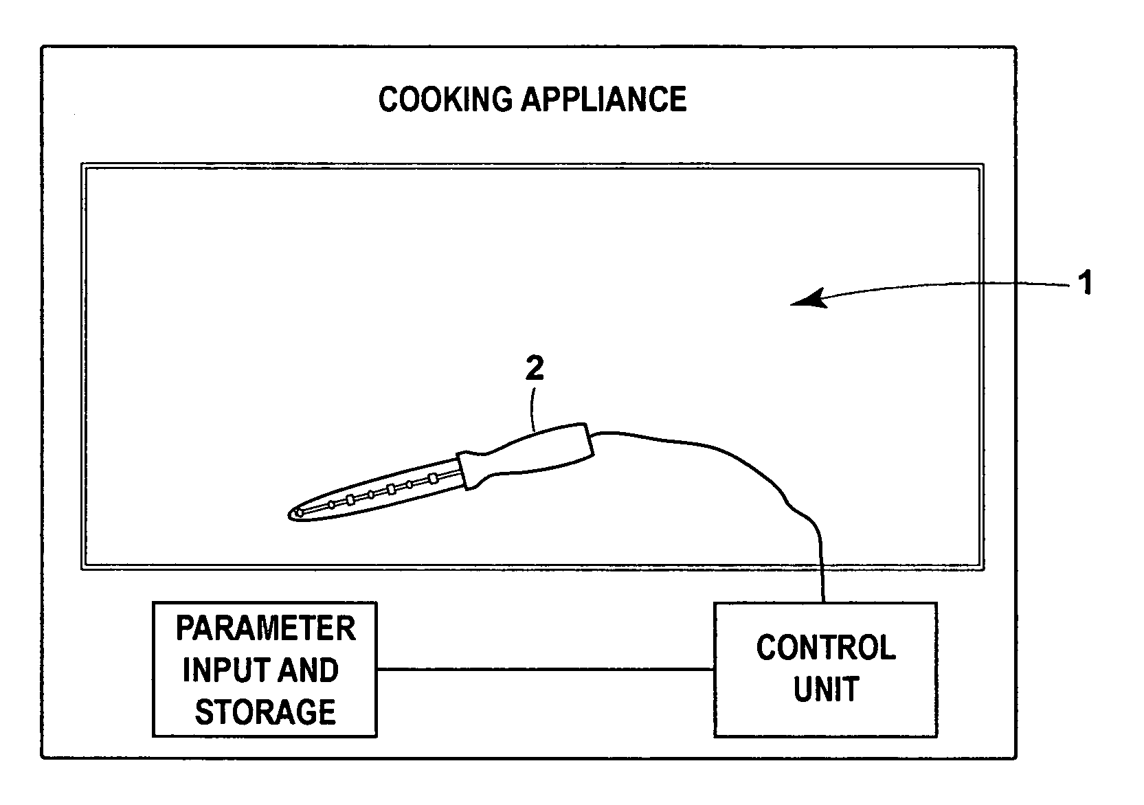 Method for controlling a delta-T cooking process