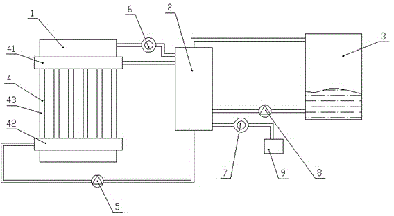 Boiler waste heat recovery system