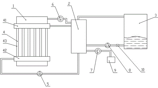 Boiler waste heat recovery system