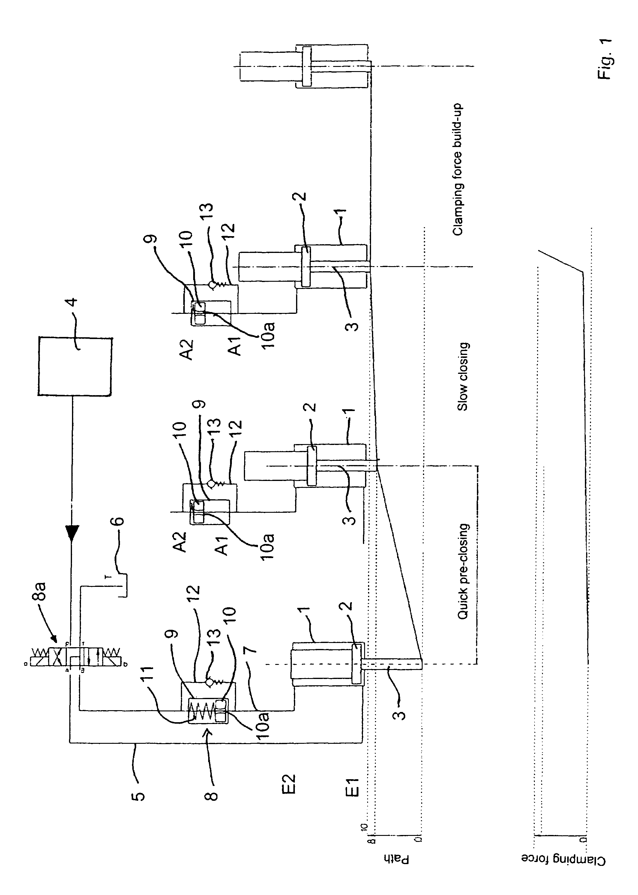 Hydraulic unit