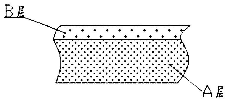 A kind of corona resistant polyimide composite film and preparation method thereof