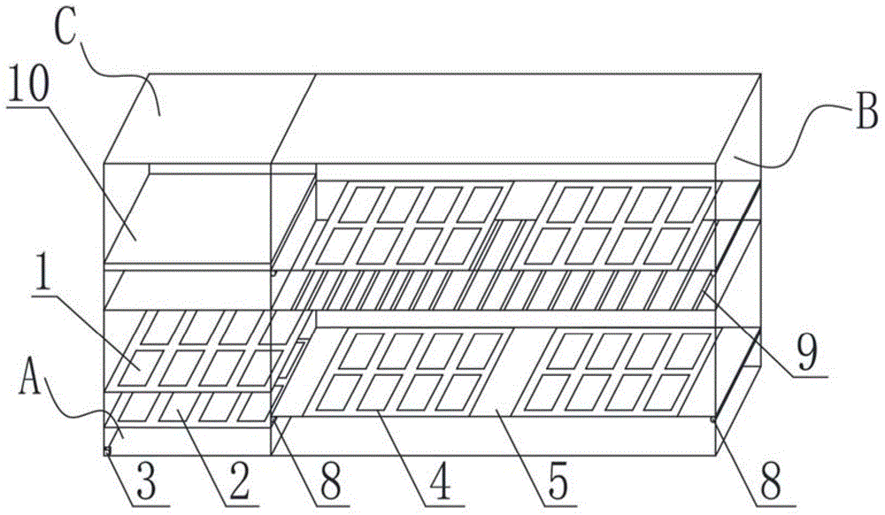 a curing device