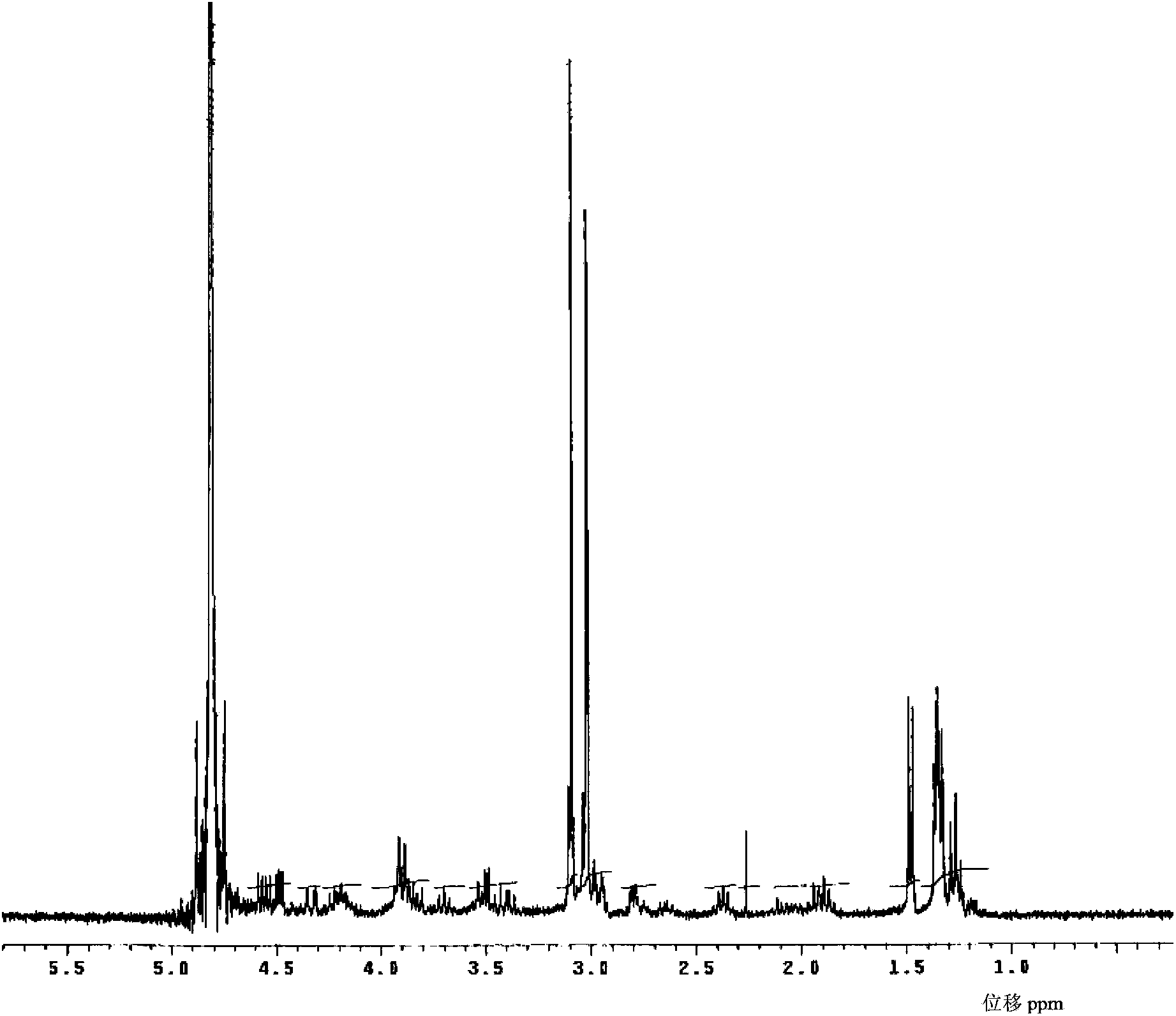 Meropenem raw medicine, preparation method thereof and pharmaceutical composition containing same