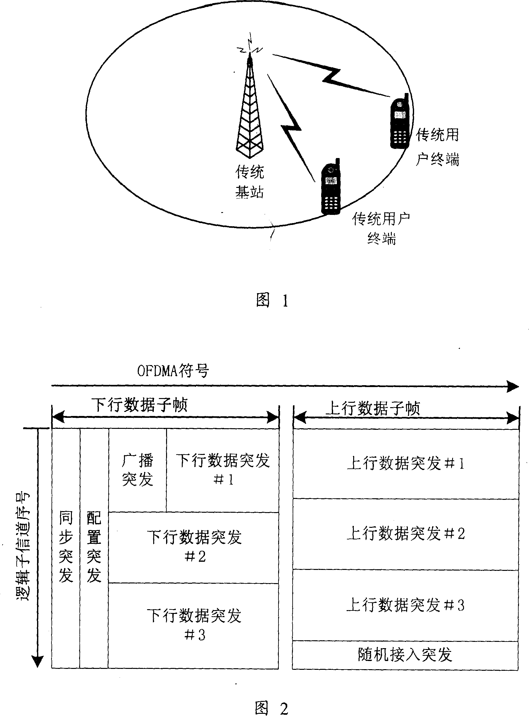 Radio communication device, system and method