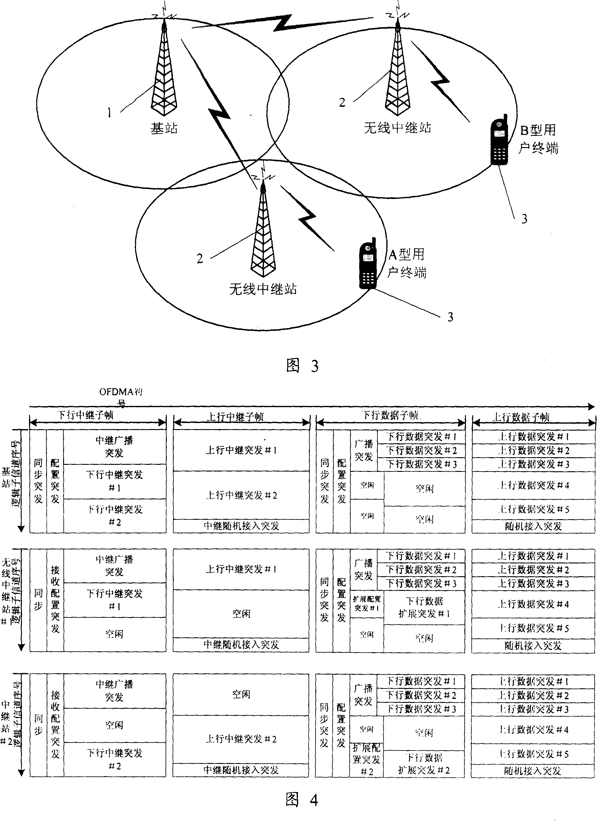 Radio communication device, system and method