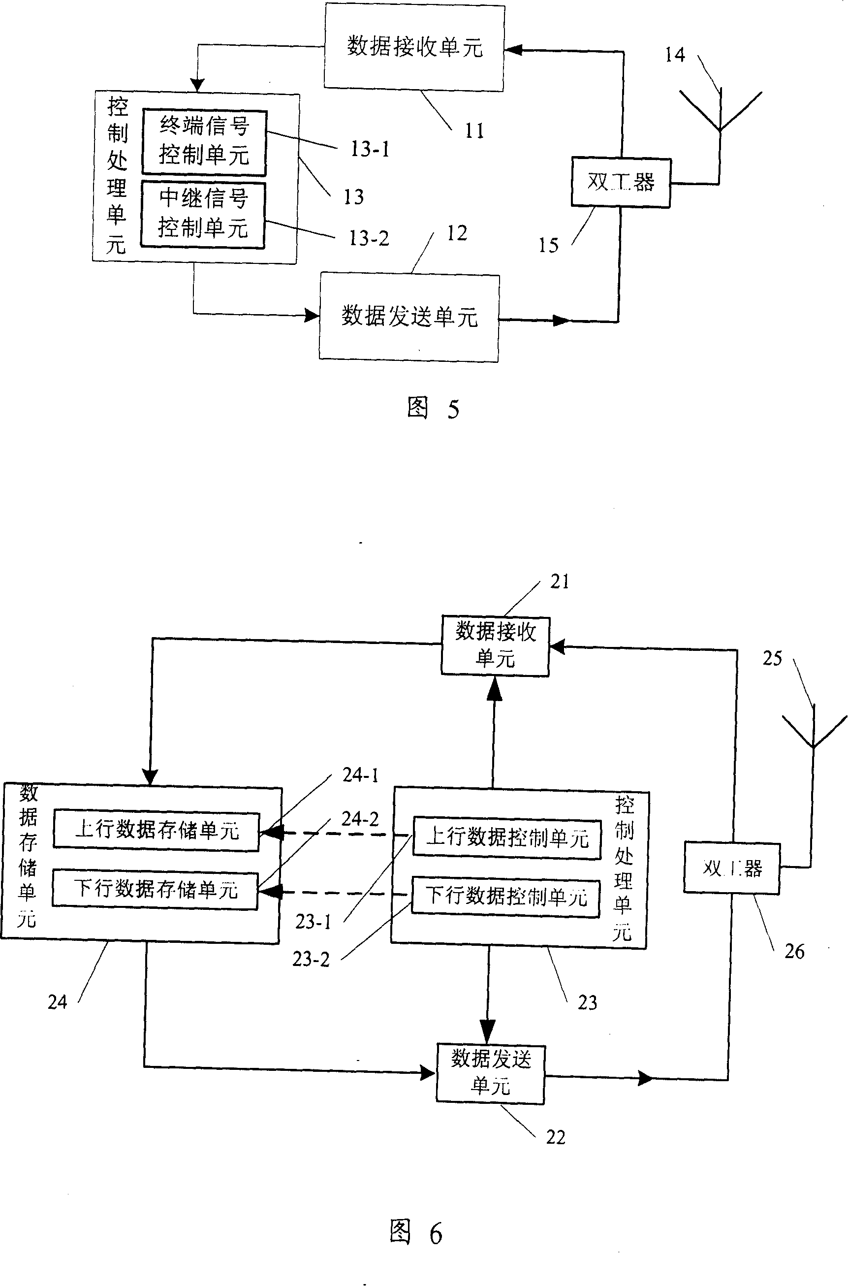 Radio communication device, system and method