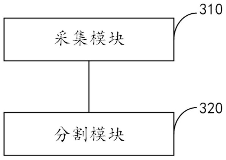 Driving area segmentation method and system, electronic equipment and storage medium