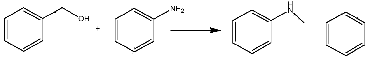 Preparation method of nanocrystalline metal catalyst loaded with carbon and nitrogen materials