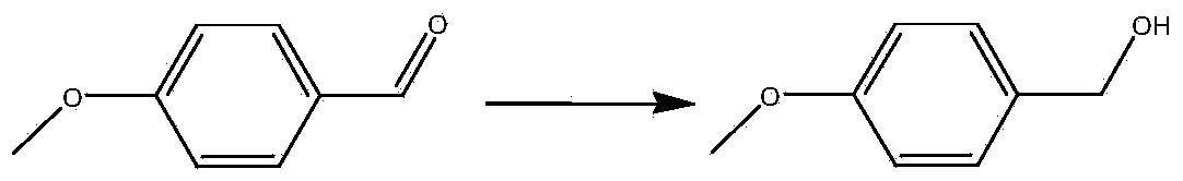 Preparation method of nanocrystalline metal catalyst loaded with carbon and nitrogen materials