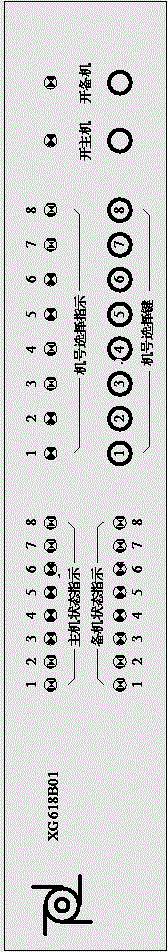 Coaxial switch controller