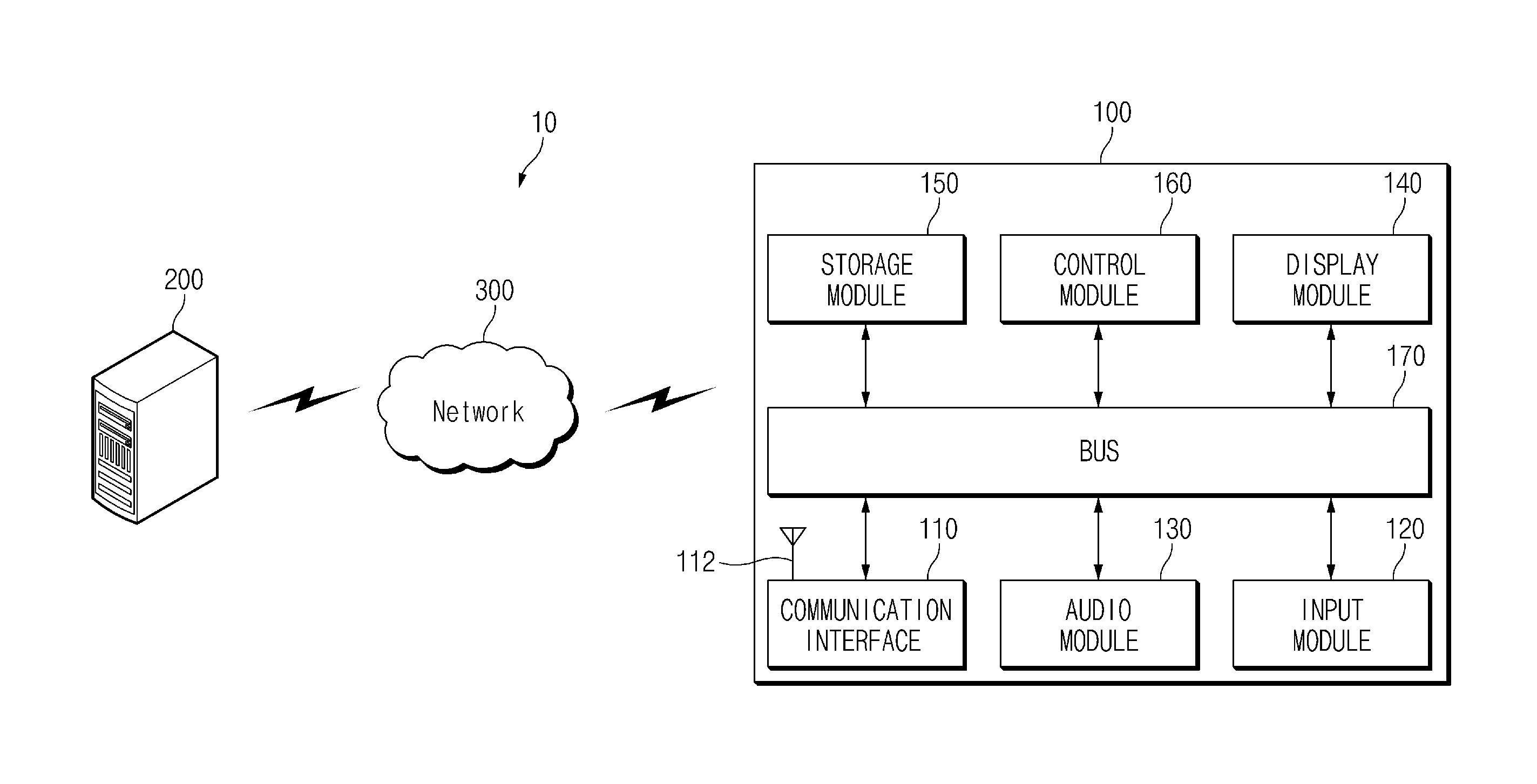 Method of providing voice command and electronic device supporting the same