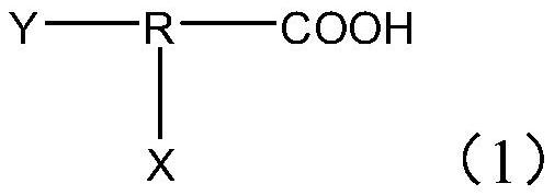 Composite coating for titanium alloy investment casting, surface coating and preparation method and application thereof