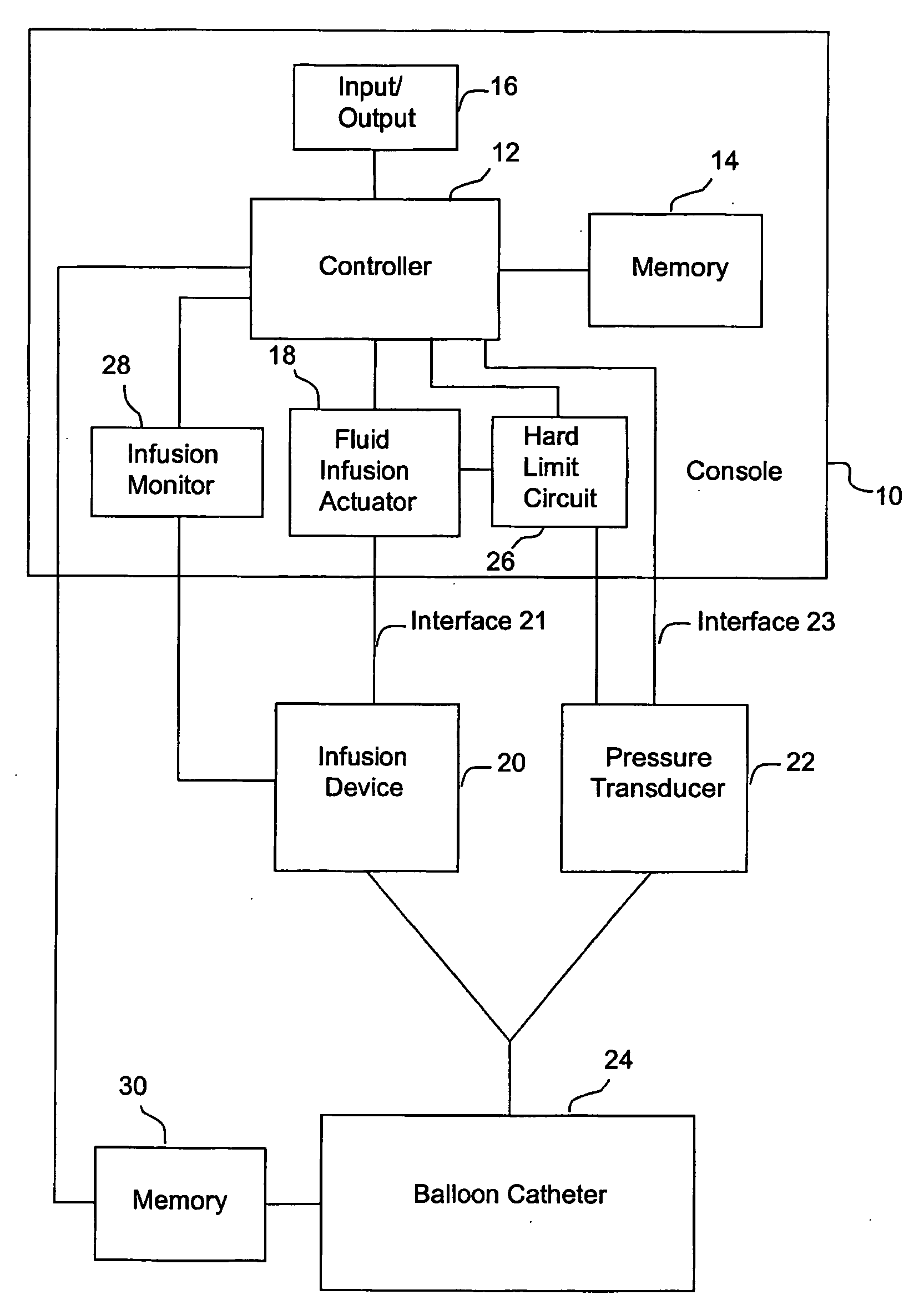 Apparatus & method for determining physiologic characteristics of body lumens