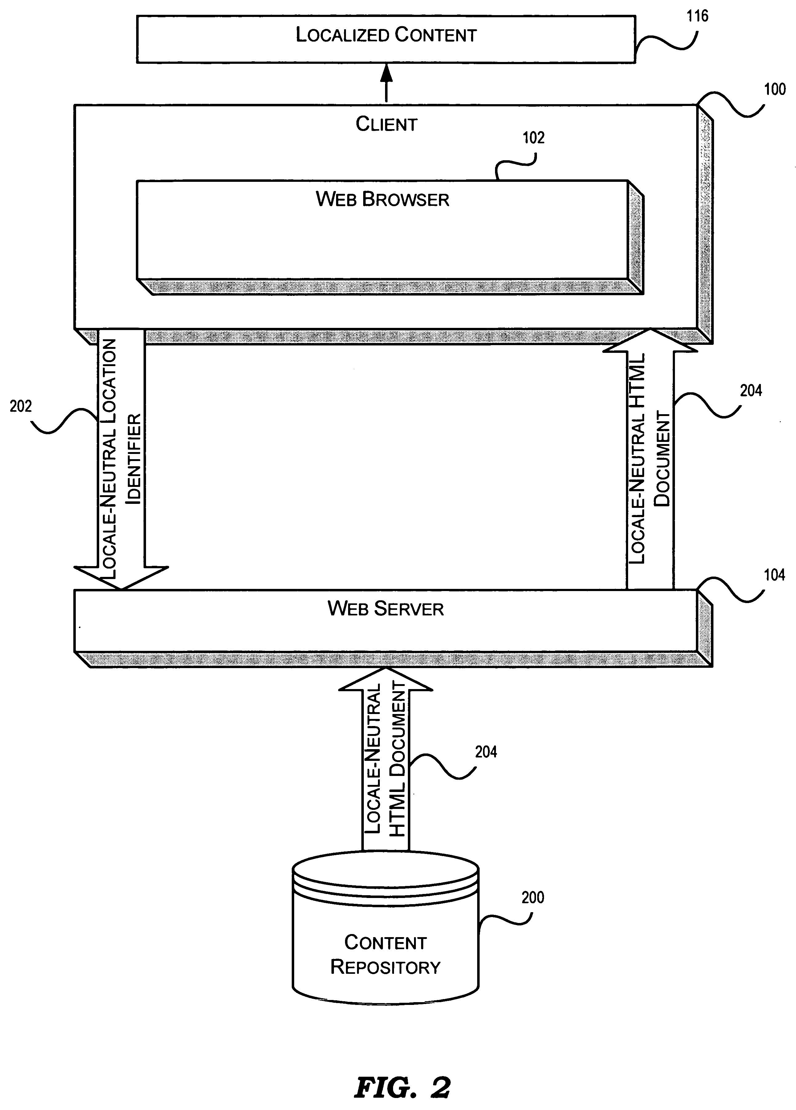 Dynamic localization for documents using language setting