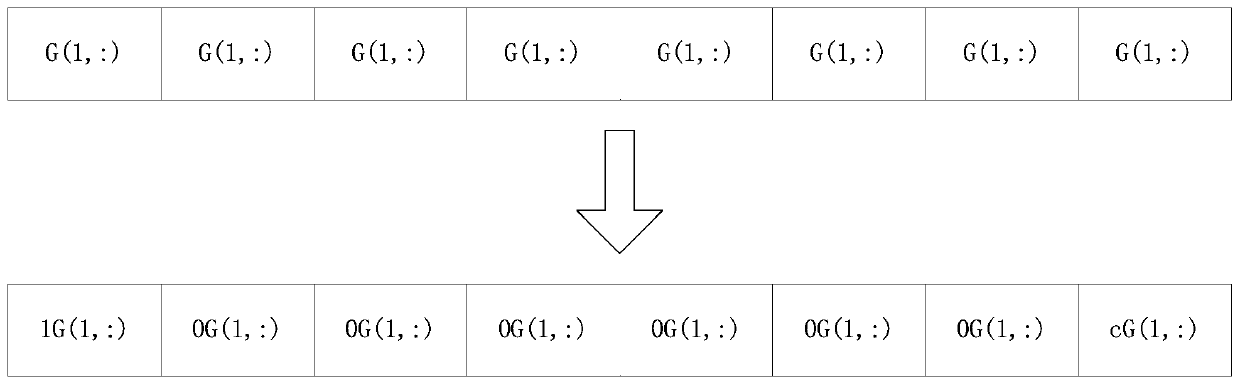 A Method of Computing Image Local Feature Descriptor