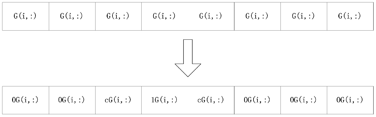 A Method of Computing Image Local Feature Descriptor