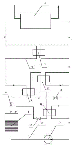 Cold circulation refrigeration system