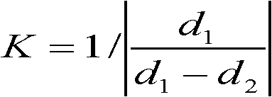 Method for performing power engineering coordinate combined survey computation in Excel by using VBA (Visual Basic for Applications) module