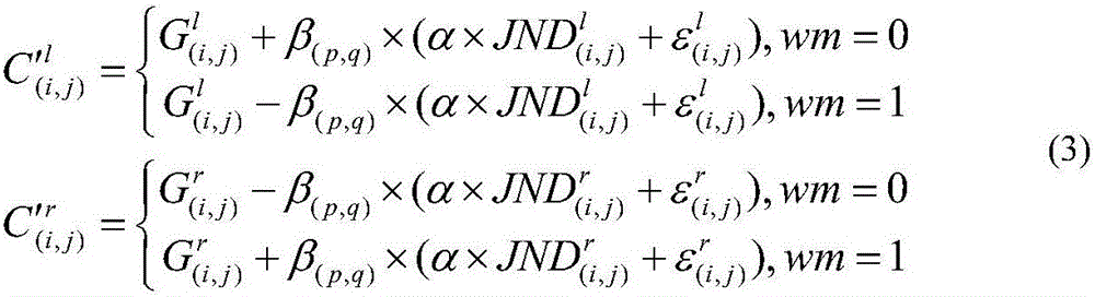 Robust hidden watermark embedding and extracting method for 3D high definition digital videos