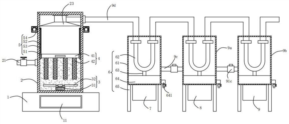 A petroleum hydrocarbon catalytic cracking device