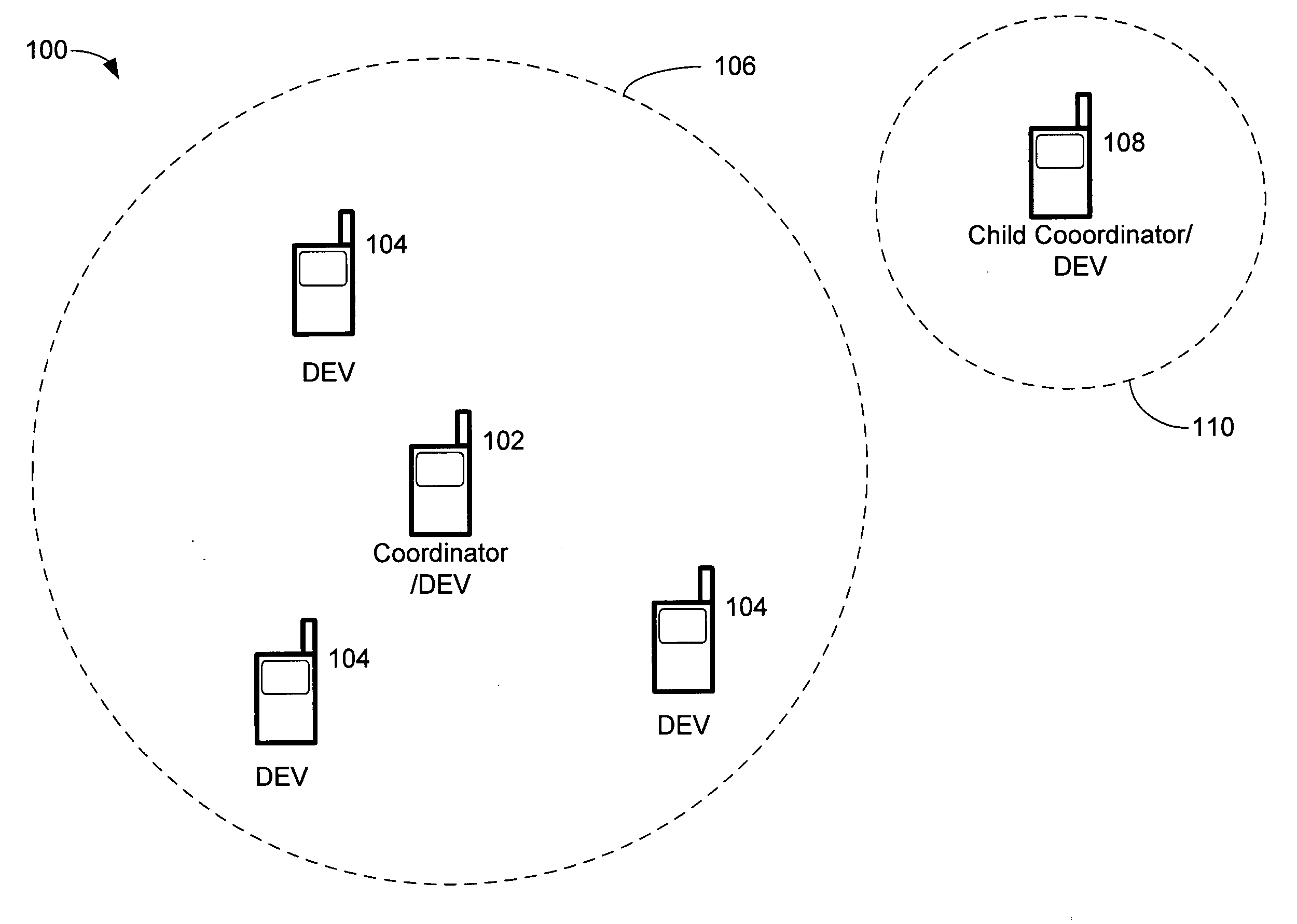 Method and system for power-based control of an ad hoc wireless communications network