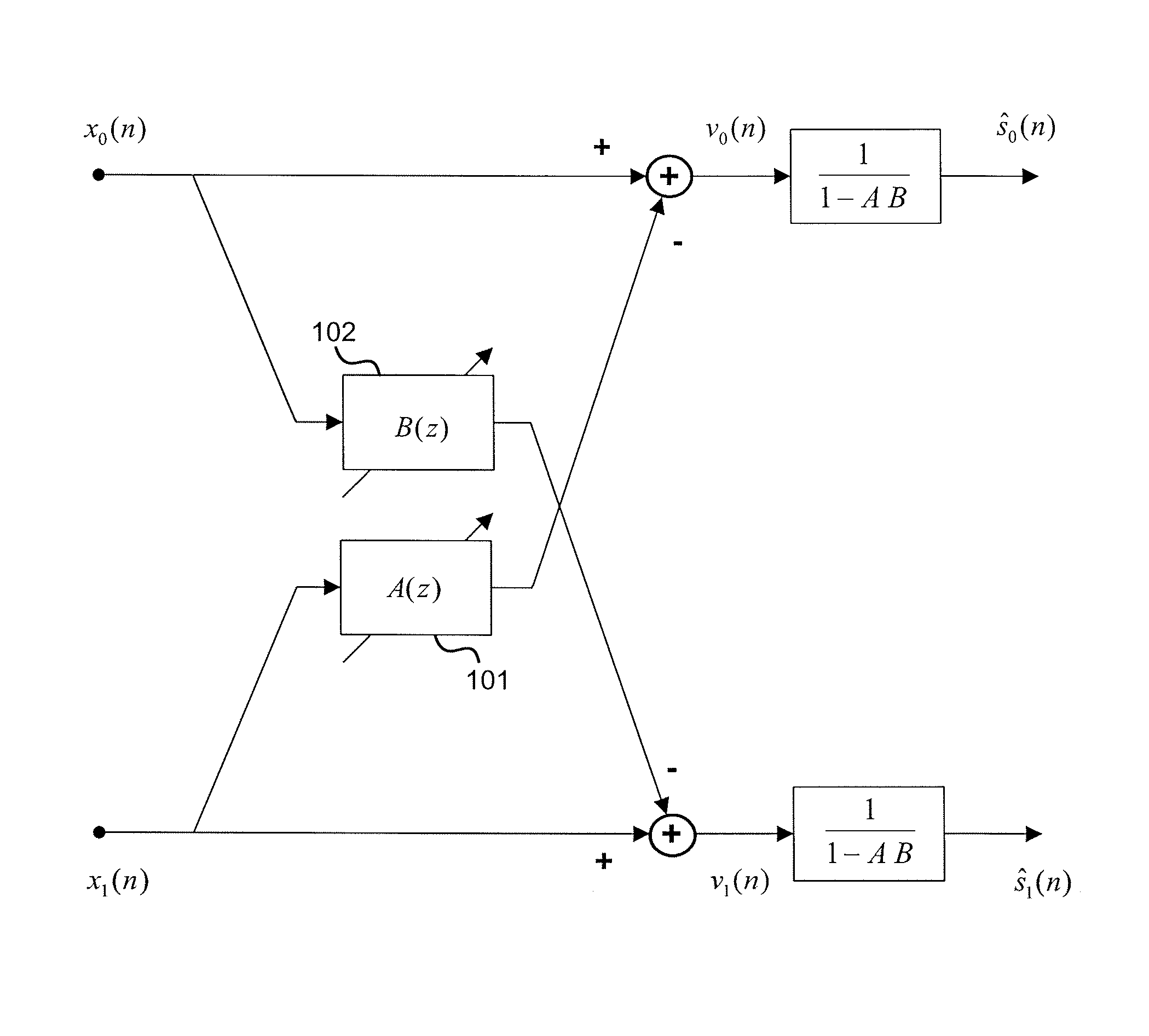 Two microphone noise reduction system