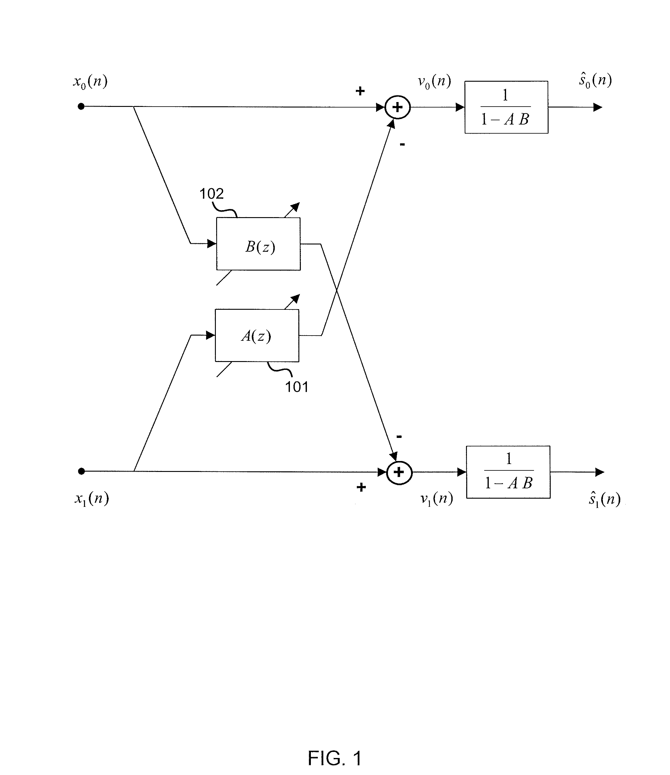 Two microphone noise reduction system