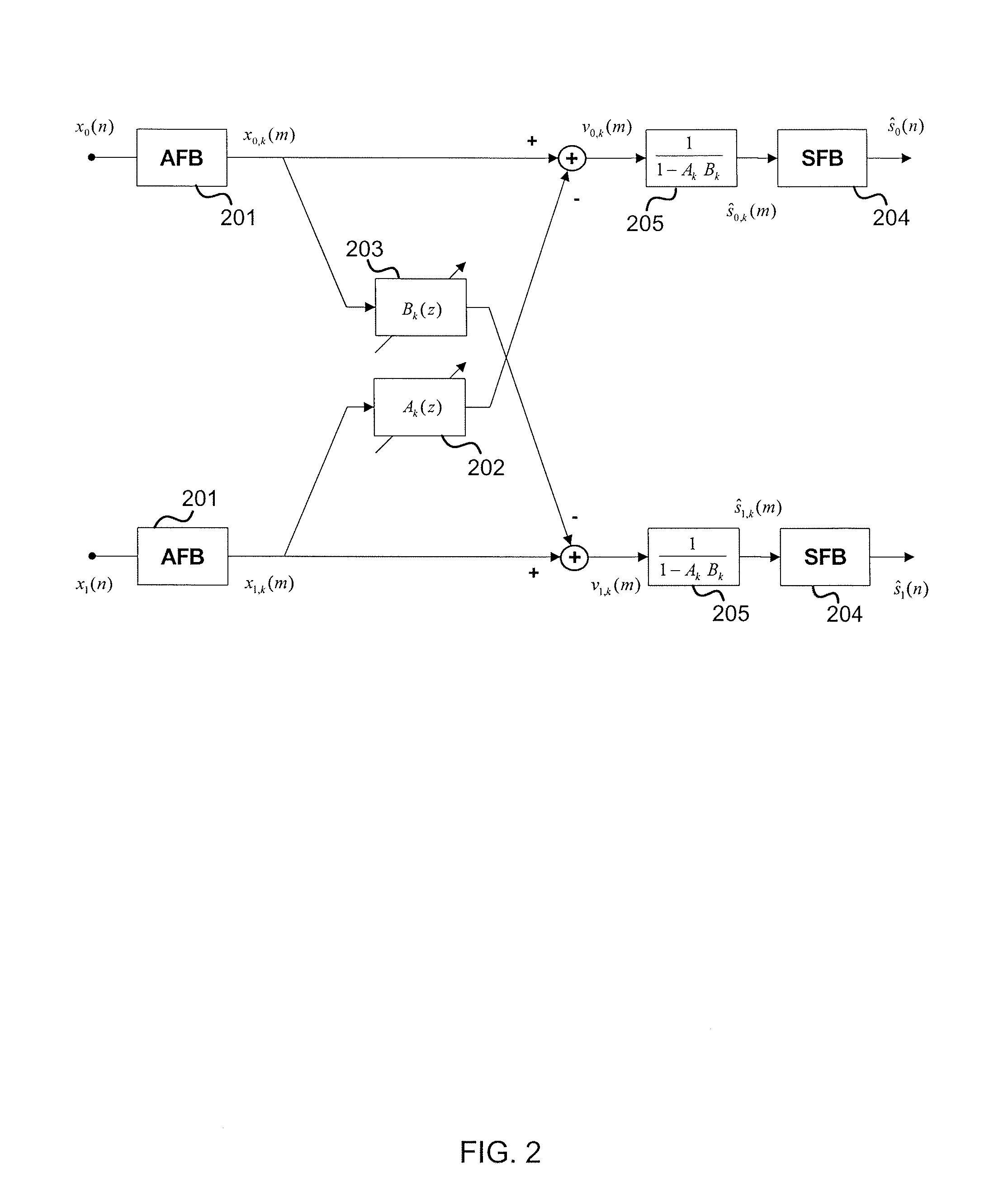 Two microphone noise reduction system