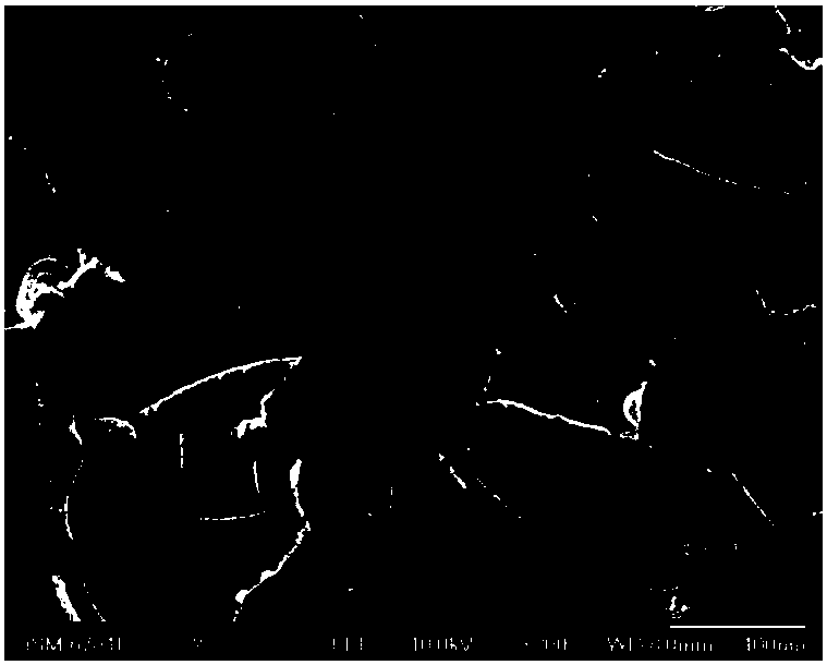 Ultra-thin metal lithium complex, preparation method and application thereof