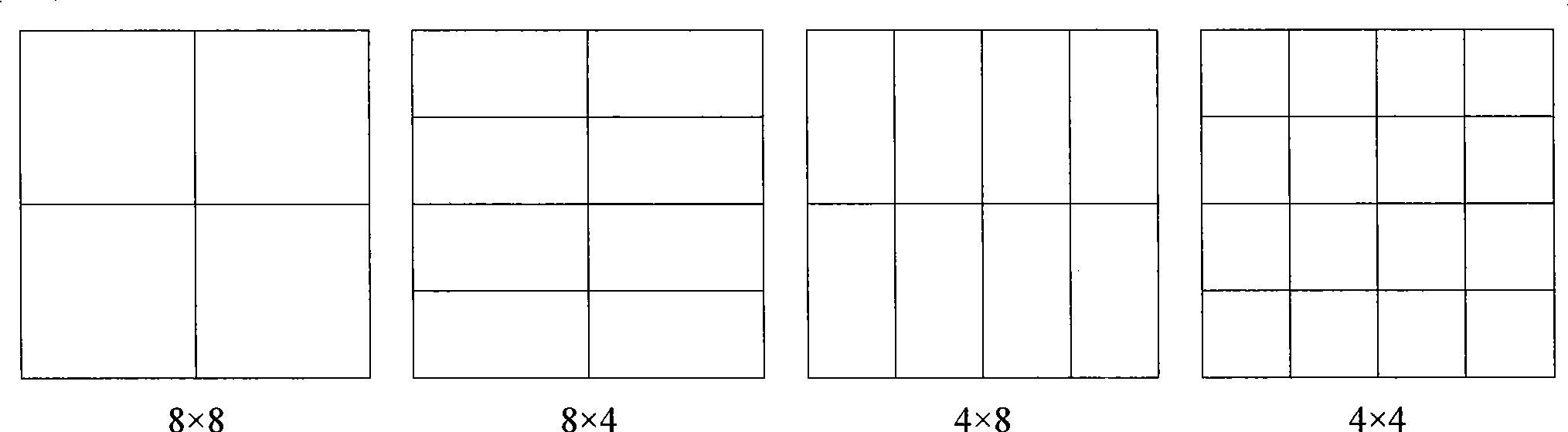 Self-adapting method and apparatus for forecasting frame