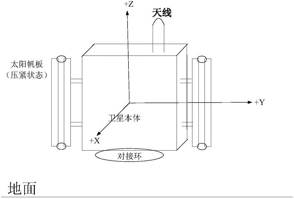 Estimation method of output current of solar cell array at satellite orbit-injection stage