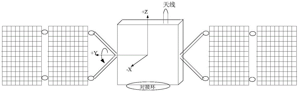 Estimation method of output current of solar cell array at satellite orbit-injection stage