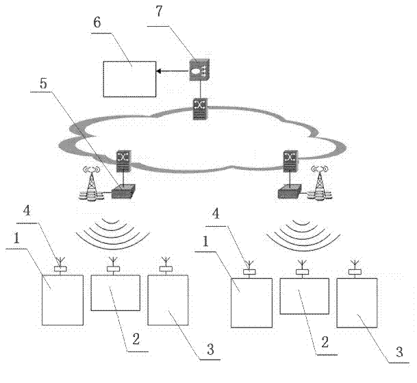 Three-joint-regulation reactive power compensation system