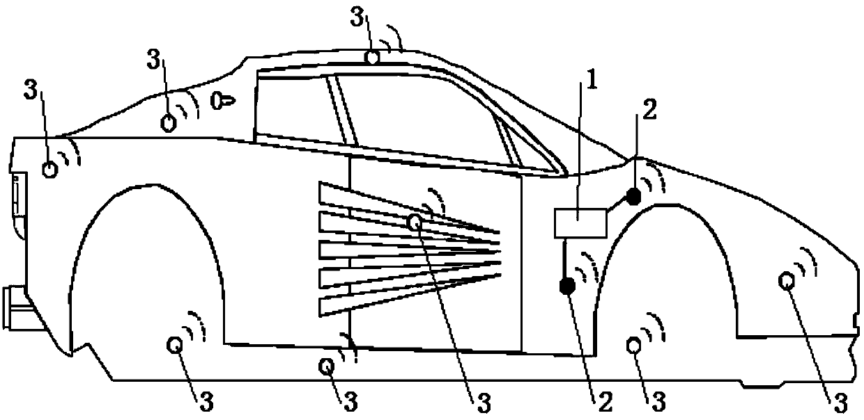 In-vehicle wireless interaction method based on wirelesshart standard